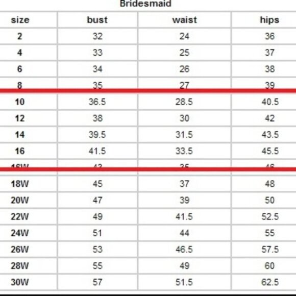 Short Formal Dress Mystery Lot 5/$100 - Picture 7 of 7